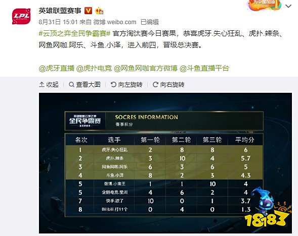 以单人出镜 以单人出镜