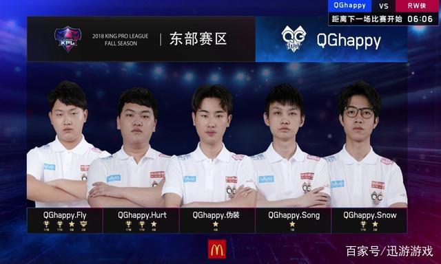 3v3论剑